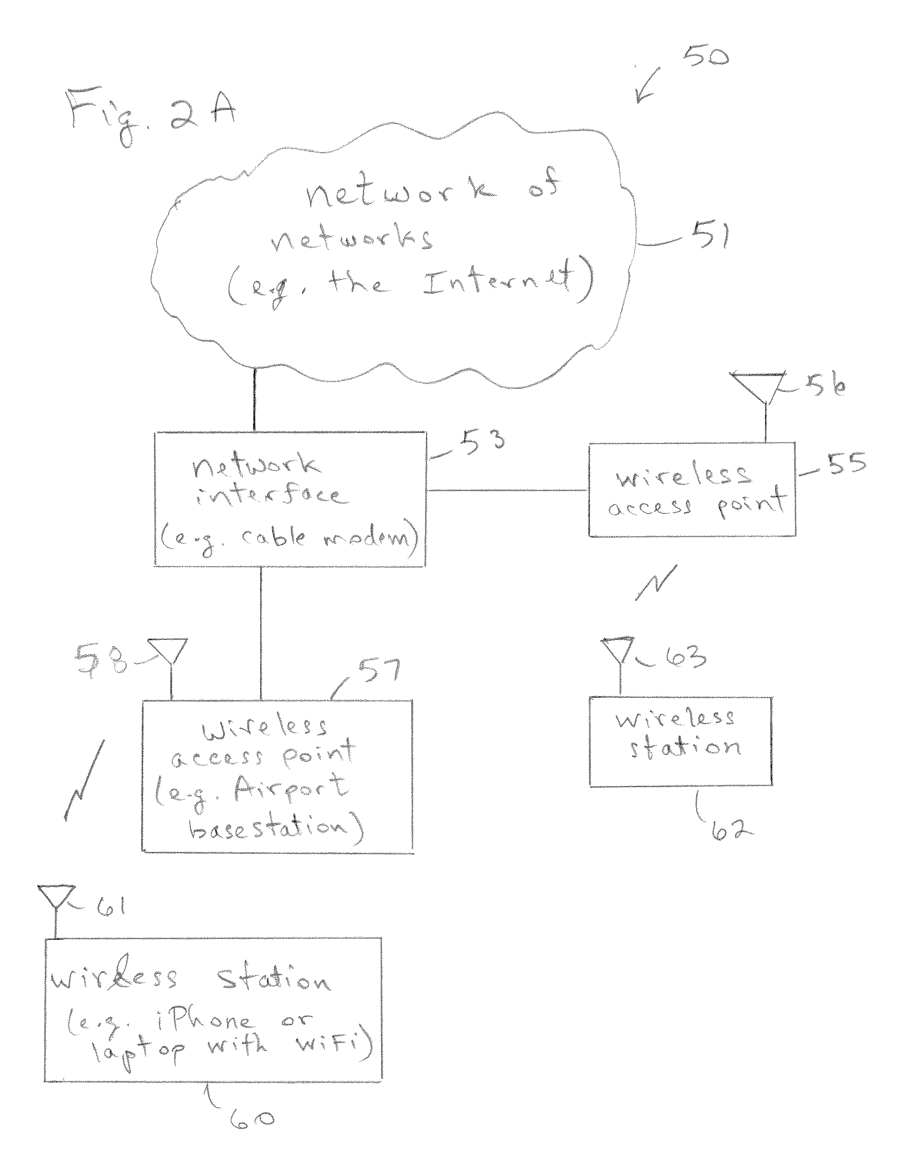 Power Management Of A Radio Data Transceiver