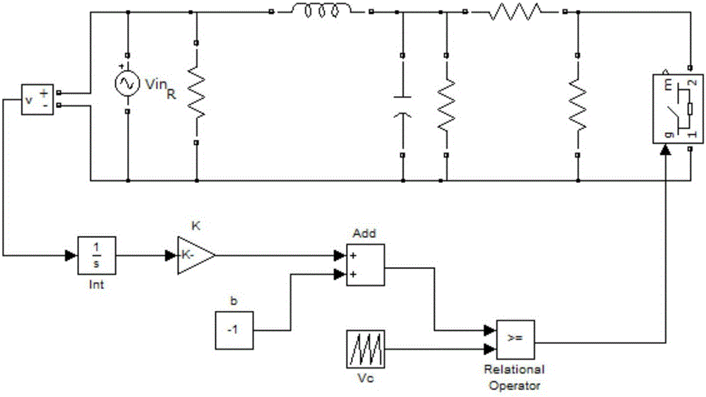 High-power memristor circuit realized by virtue of SPWM control