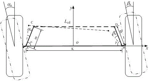 A mechanical-hydraulic servo control device for pure rolling steering of multi-axle vehicles