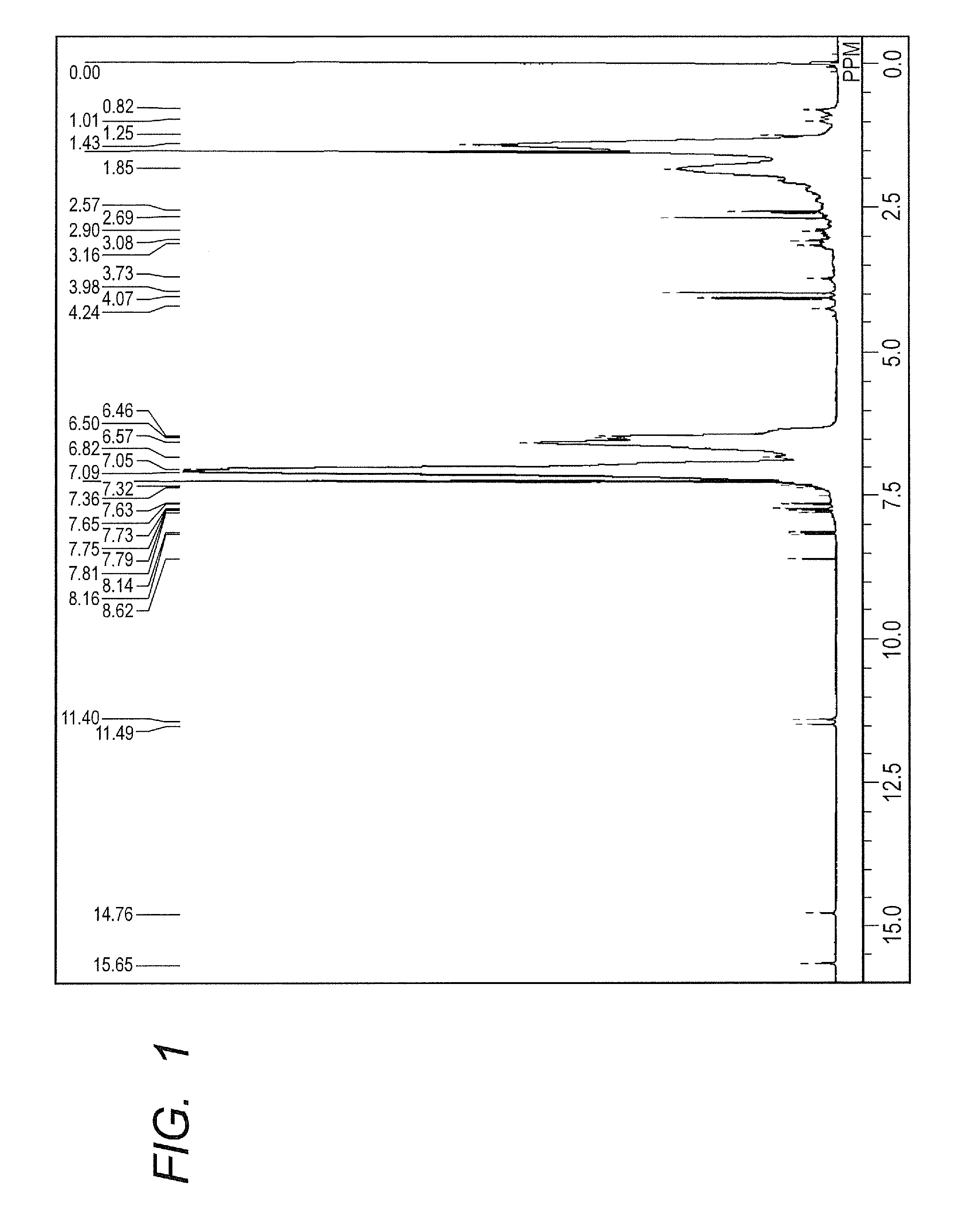 Toner including compound having bisazo skeleton