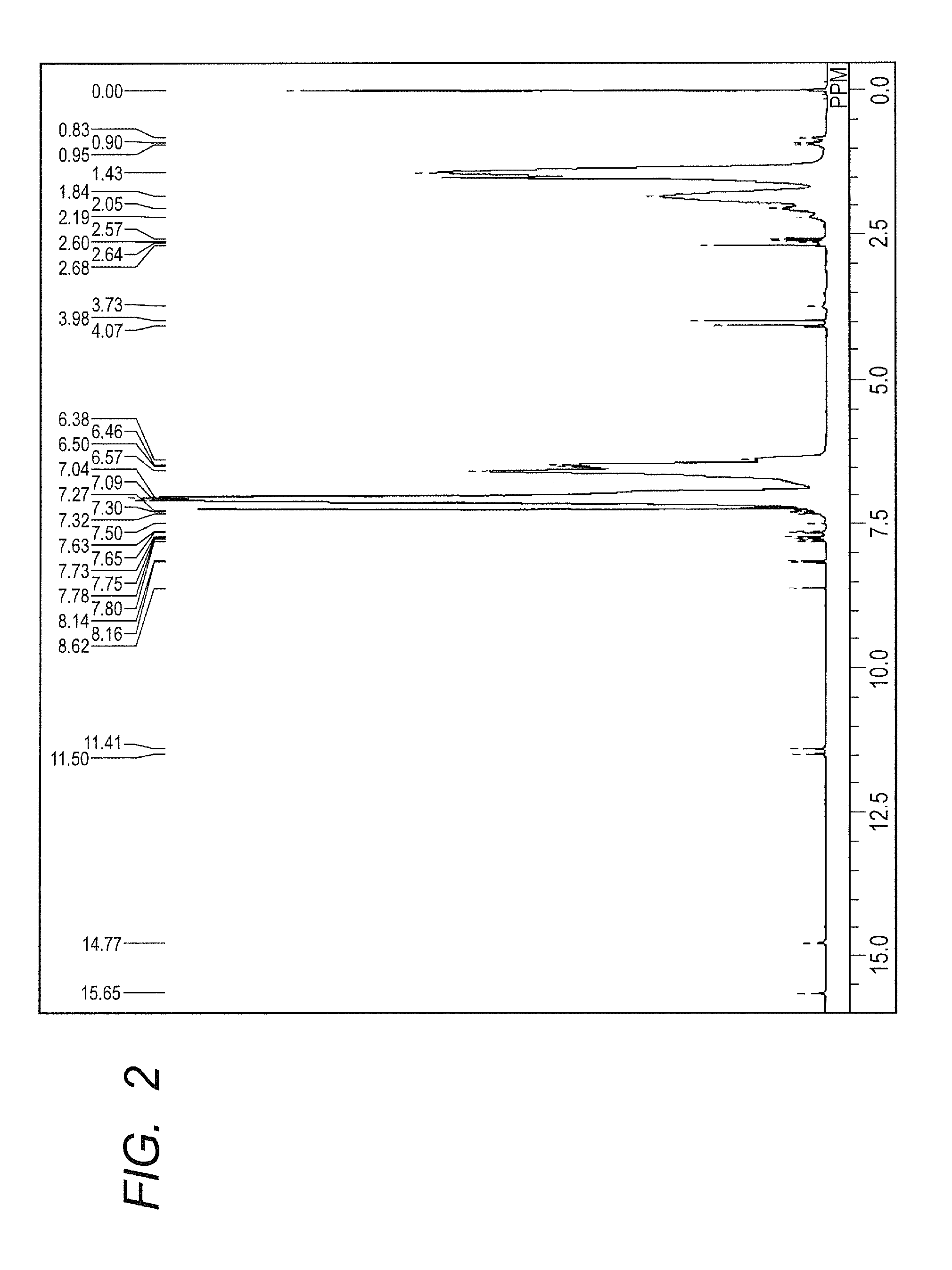 Toner including compound having bisazo skeleton