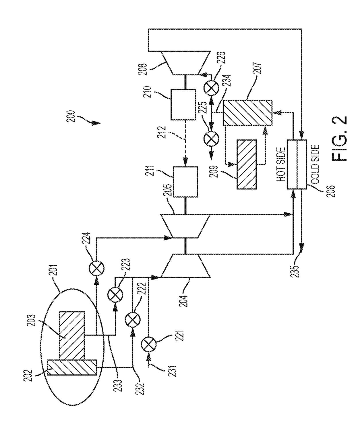 Cabin outflow air energy optimized cabin pressurizing system