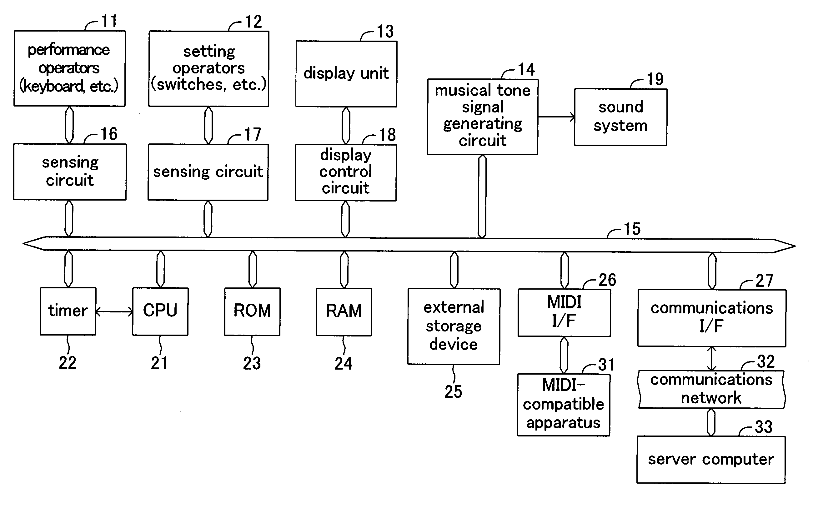 Electronic musical apparatus for displaying character