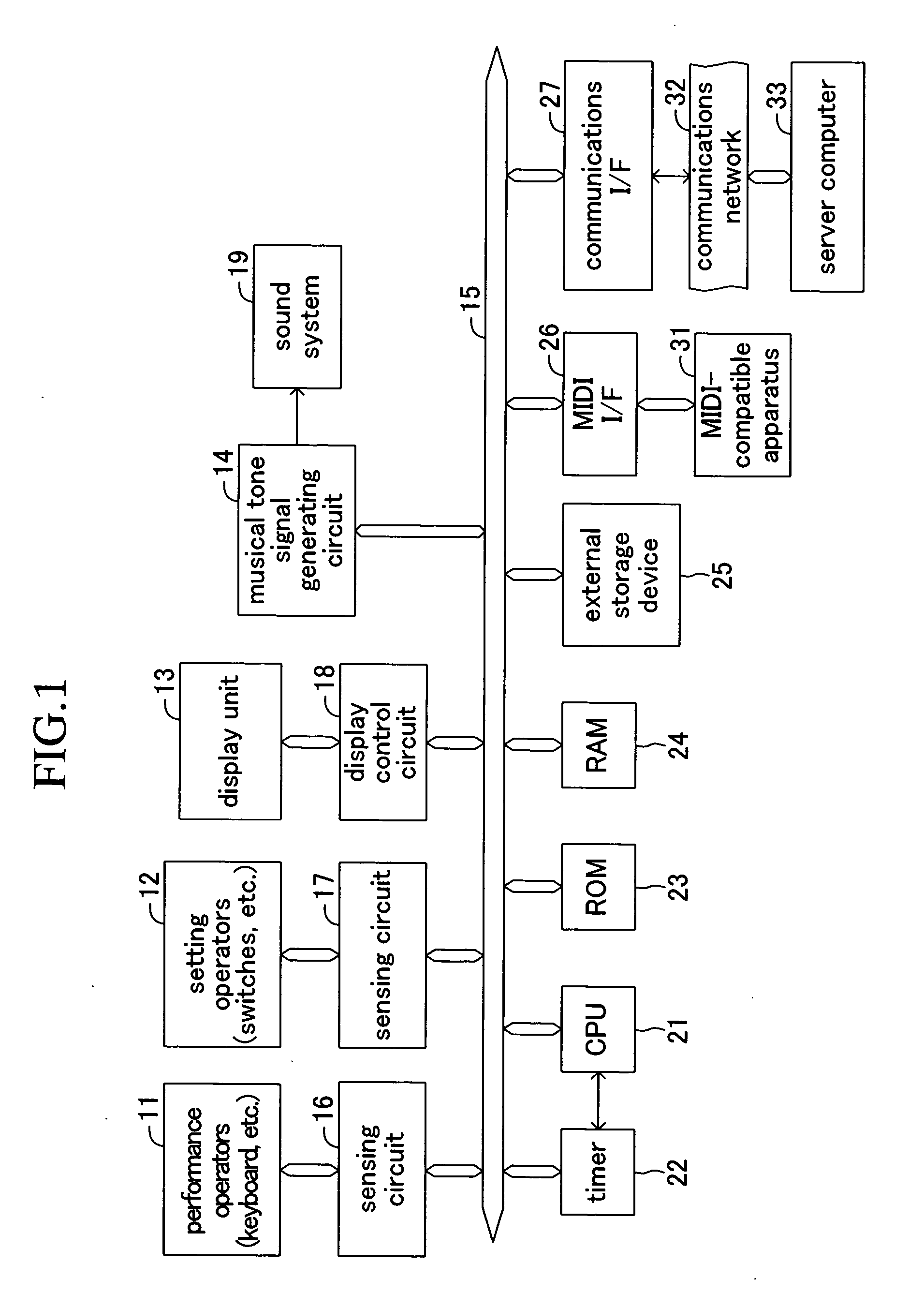 Electronic musical apparatus for displaying character