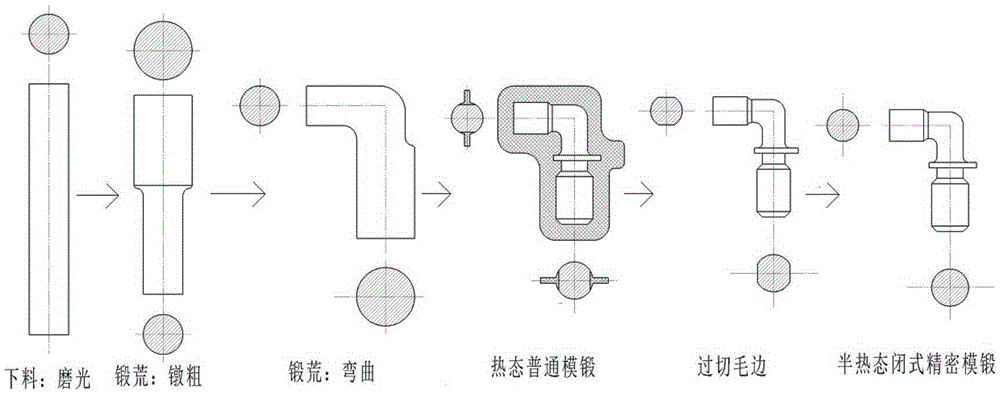 A Semi-hot Precision Die Forging Forming Process for Titanium Alloy Forgings