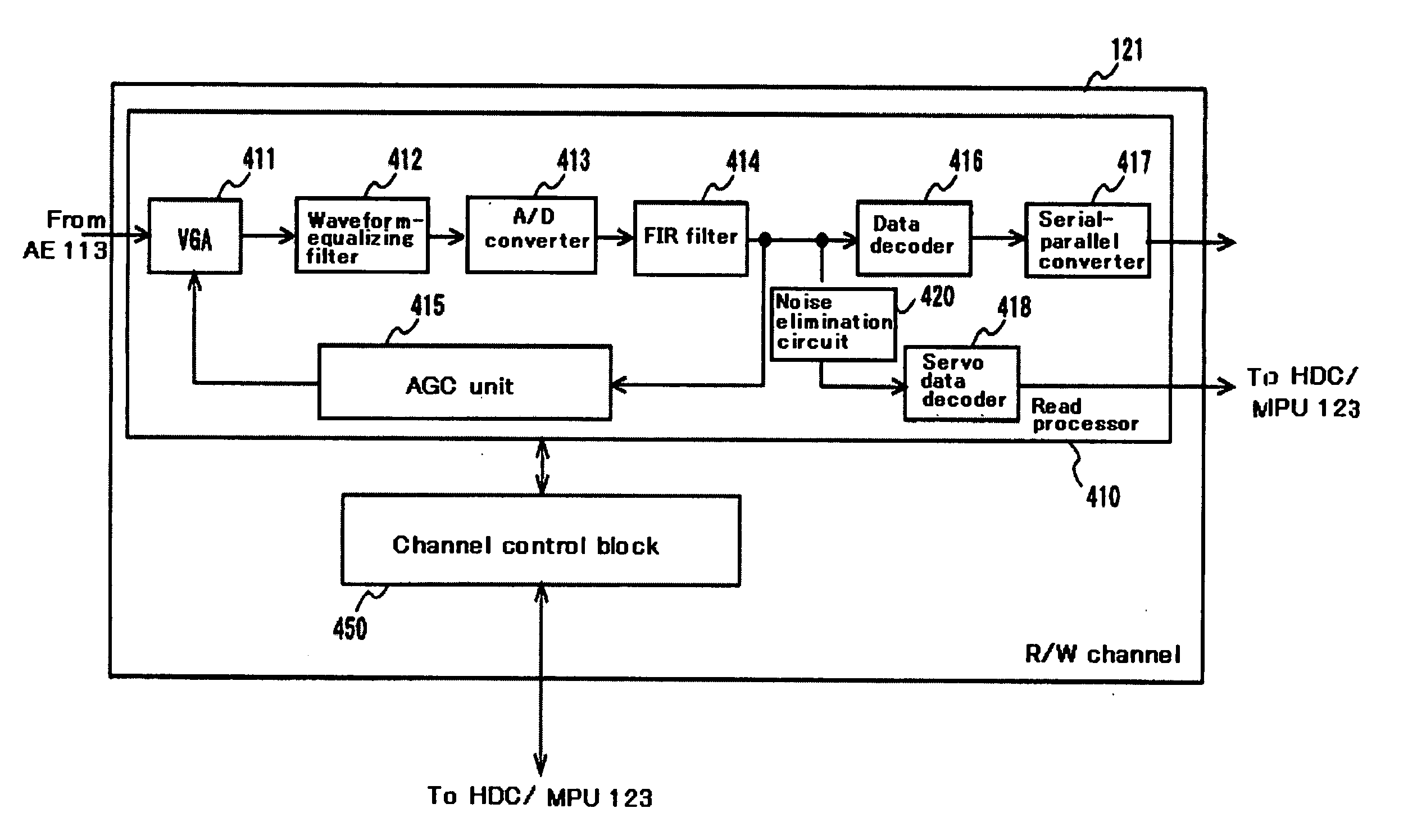 Disk device, and positioning control method and signal-processing circuit for head