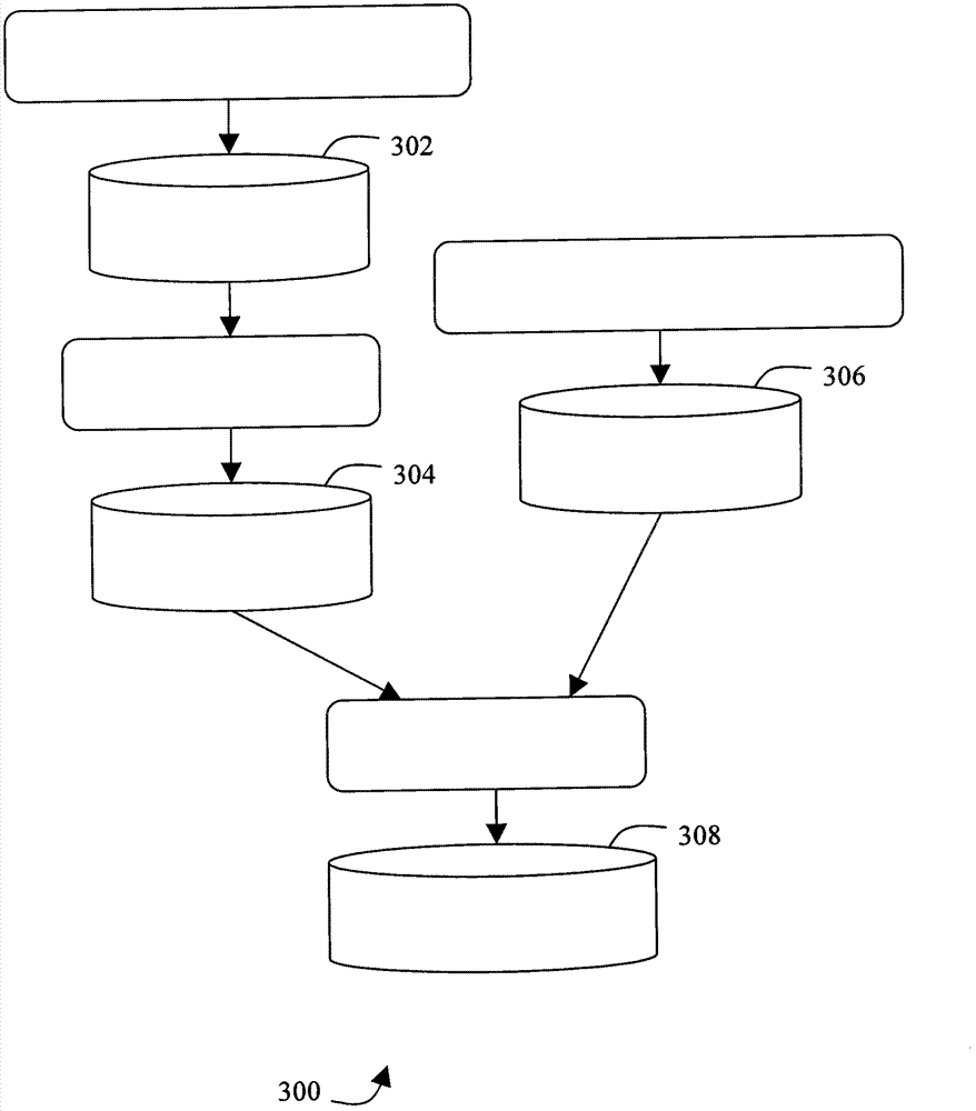 Method and apparatus for attenuation correction