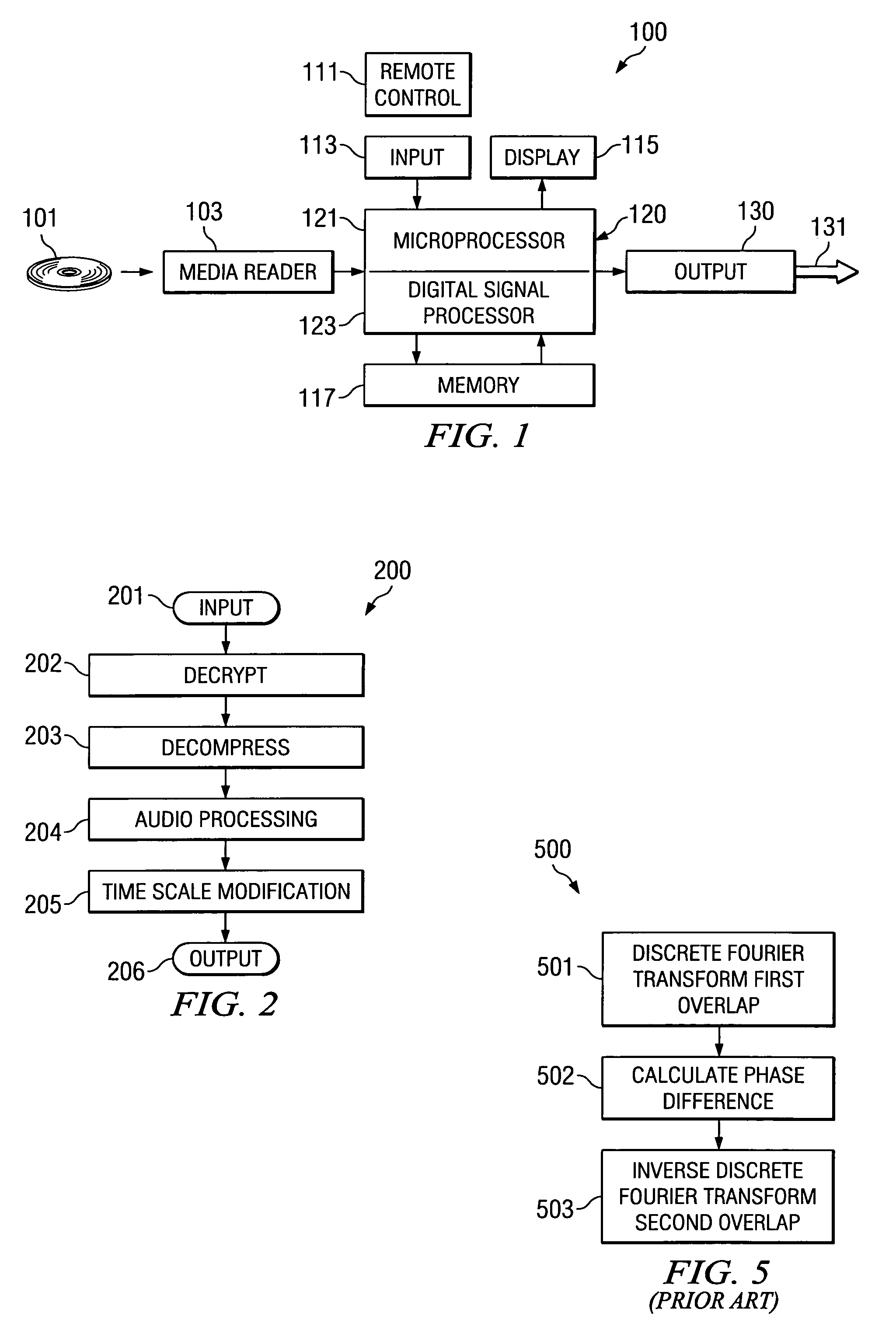 Time-scale modification of music signals based on polyphase filterbanks and constrained time-domain processing