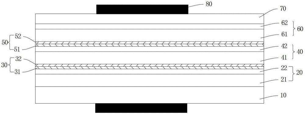 A kind of three-junction cascaded solar cell and its preparation method