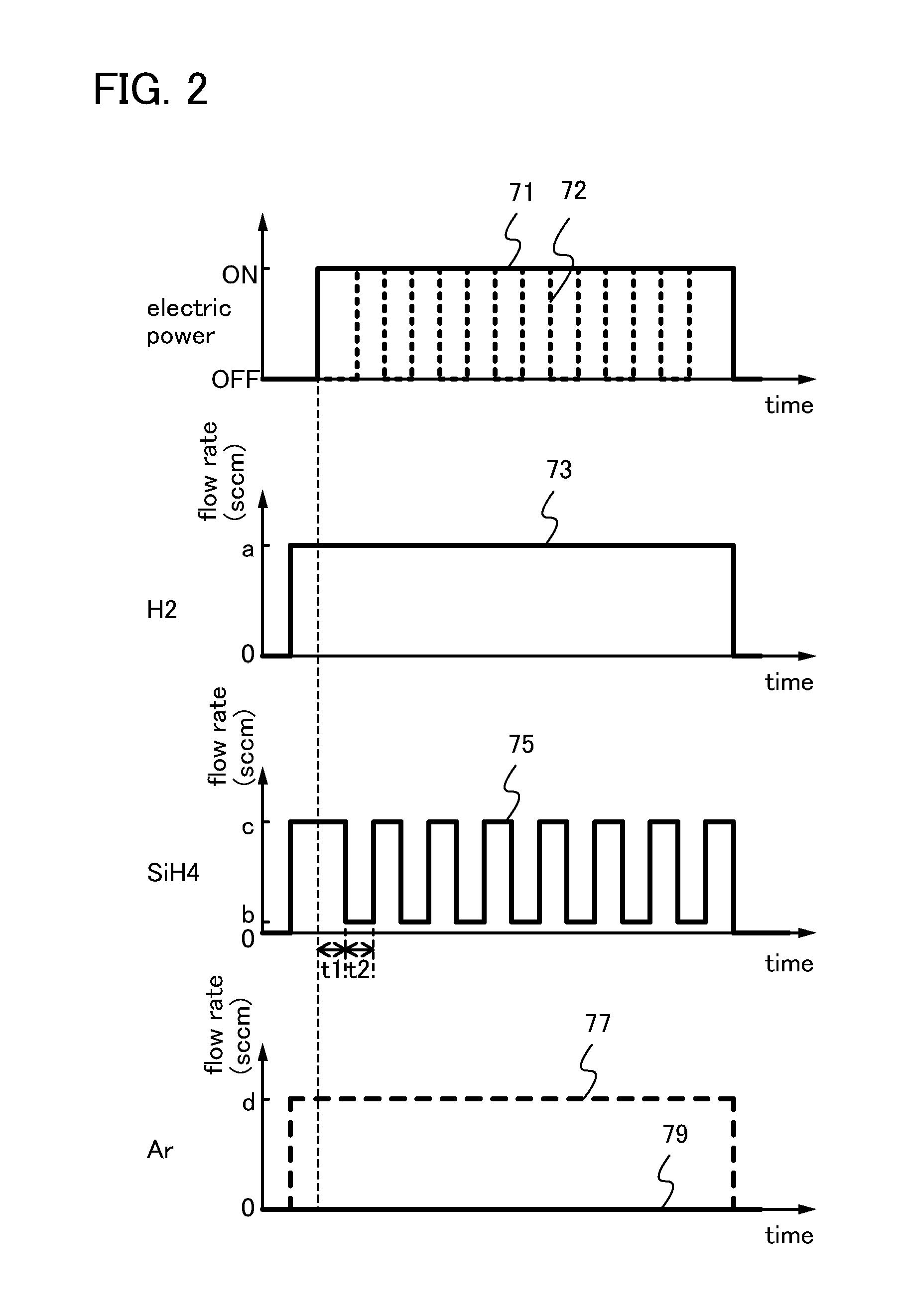 Method for manufacturing semiconductor device