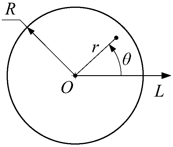 A two-dimensional structure internal acoustic performance analysis method