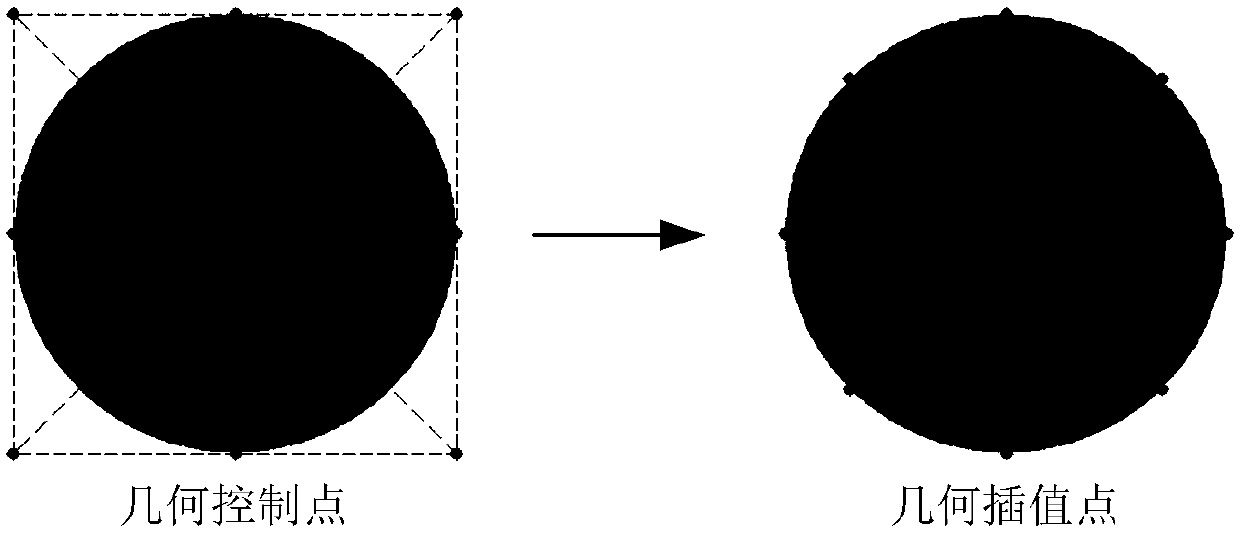 A two-dimensional structure internal acoustic performance analysis method