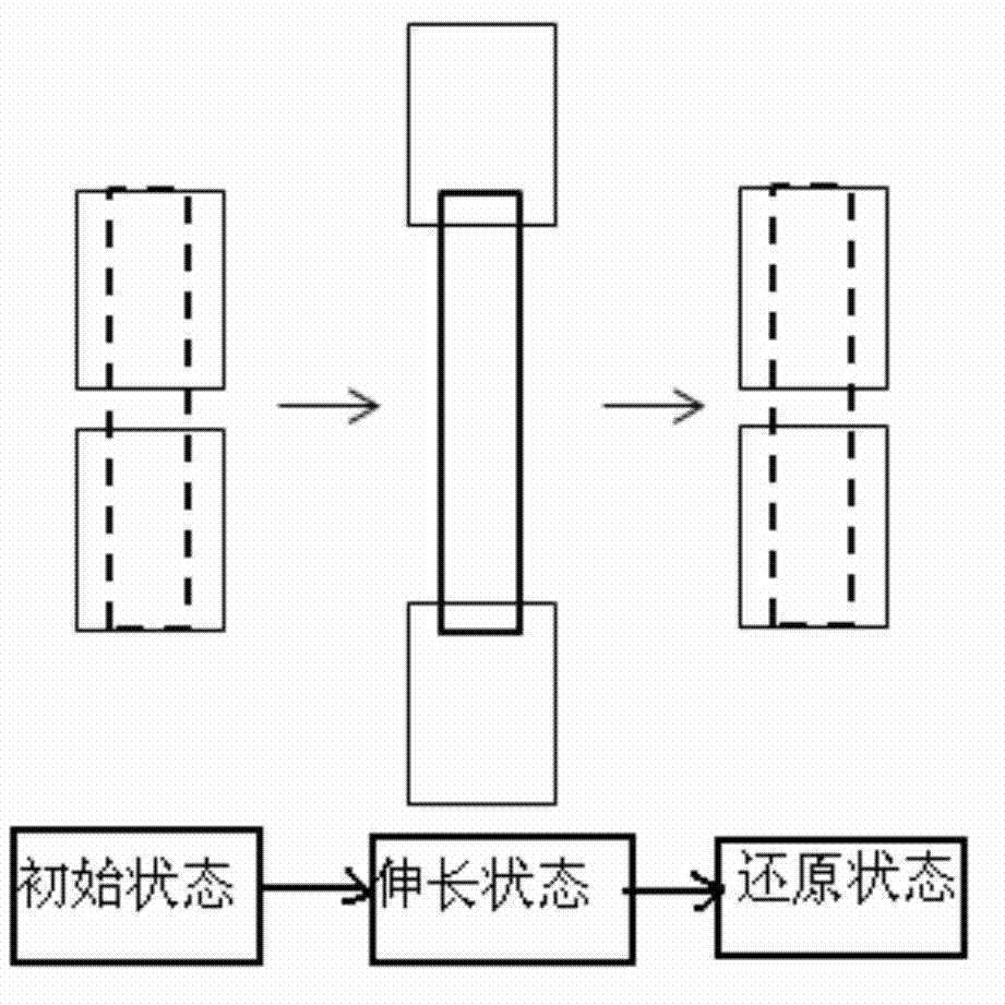 Arrangement method of WAT (wafer acceptance test) head