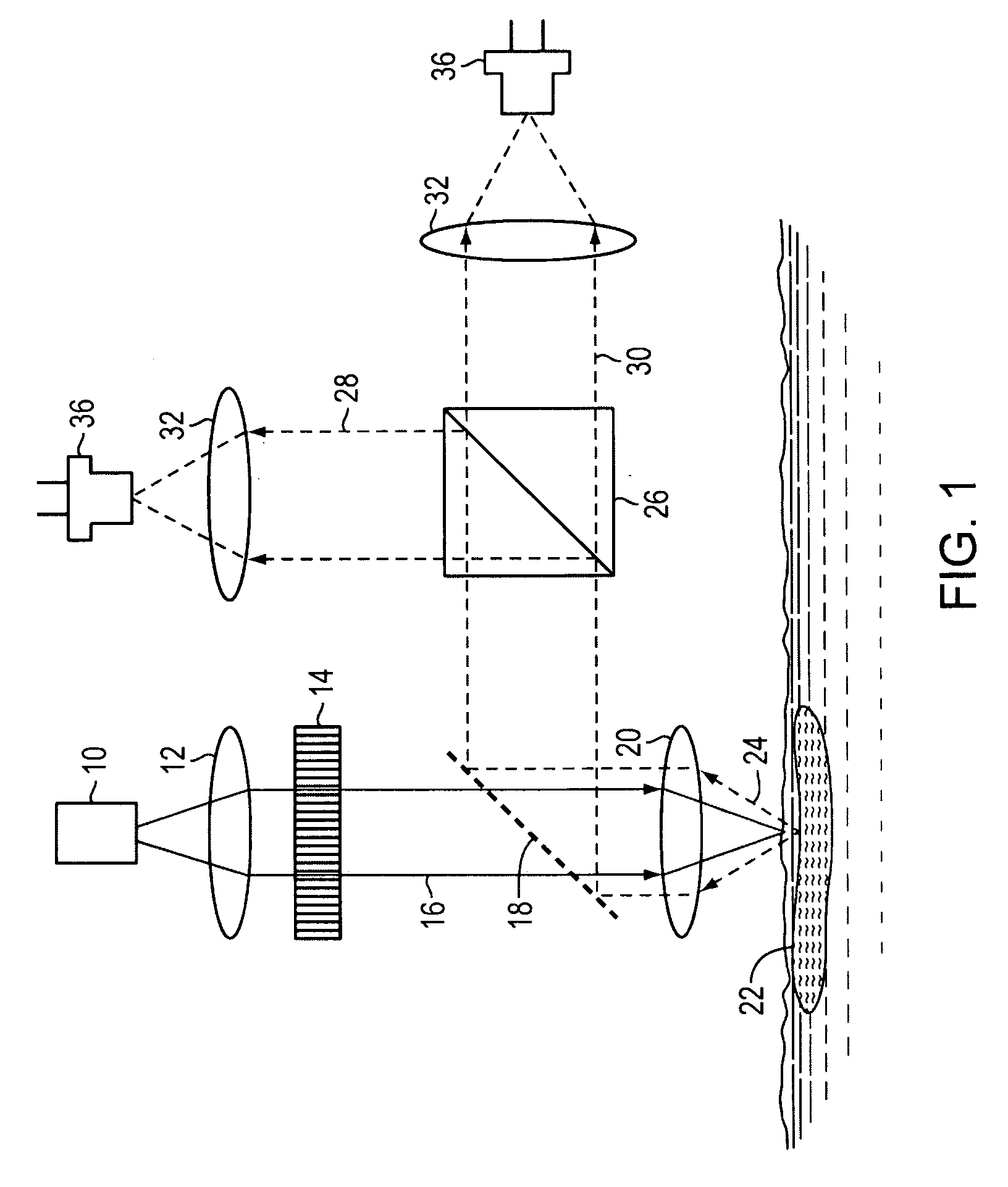 Detection of heavy oil using fluorescence polarization