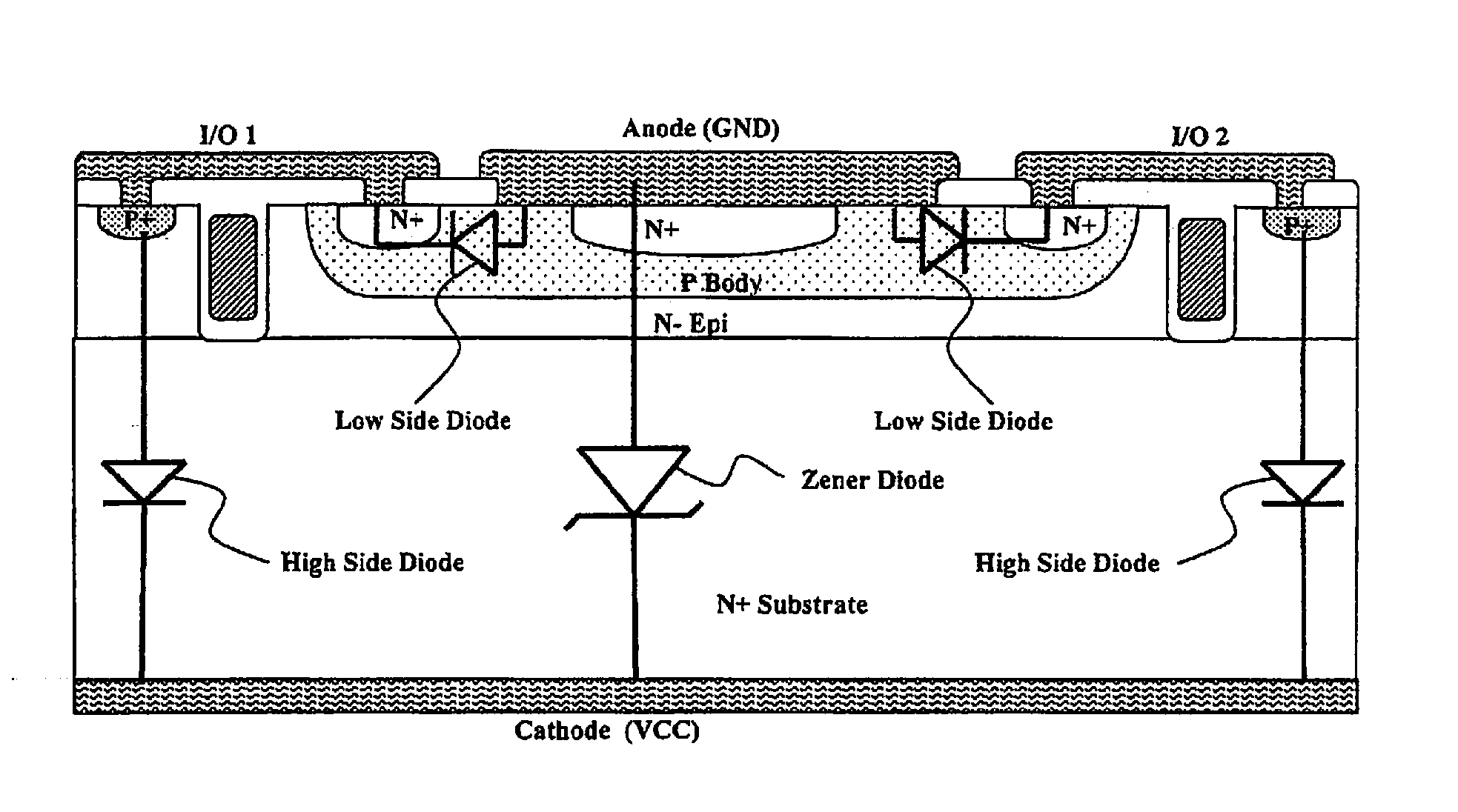 Optimized configurations to integrate steering diodes in low capacitance transient voltage suppressor (TVS)