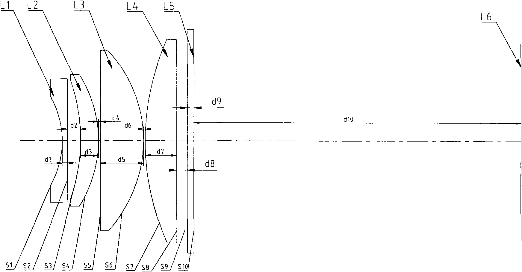 Optical lens applied to ultraviolet laser