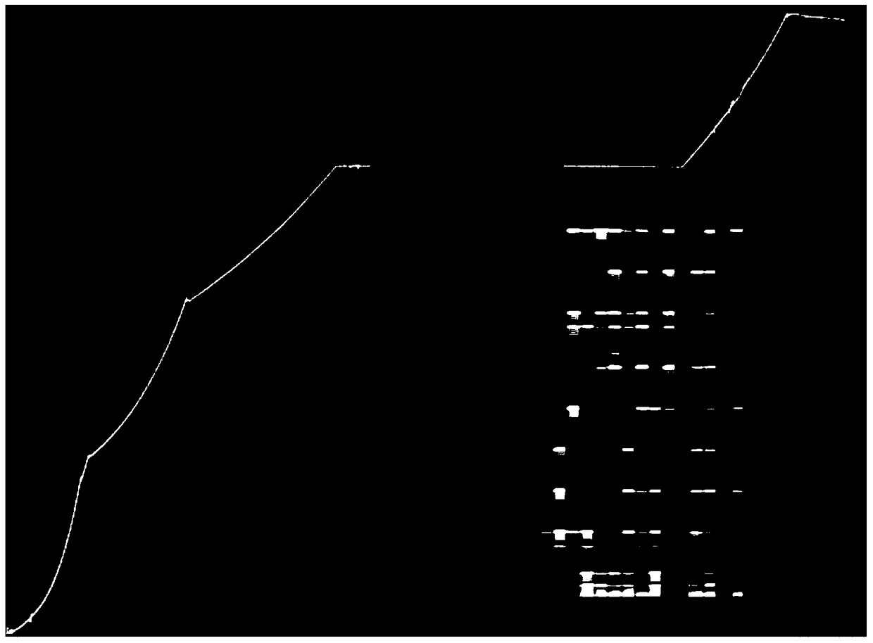 A method for supplementing ballistics in the blind area of ​​spacecraft measurement