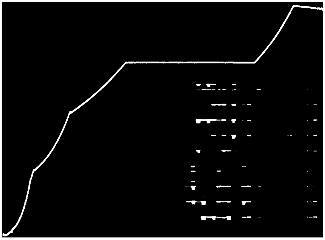 A method for supplementing ballistics in the blind area of ​​spacecraft measurement