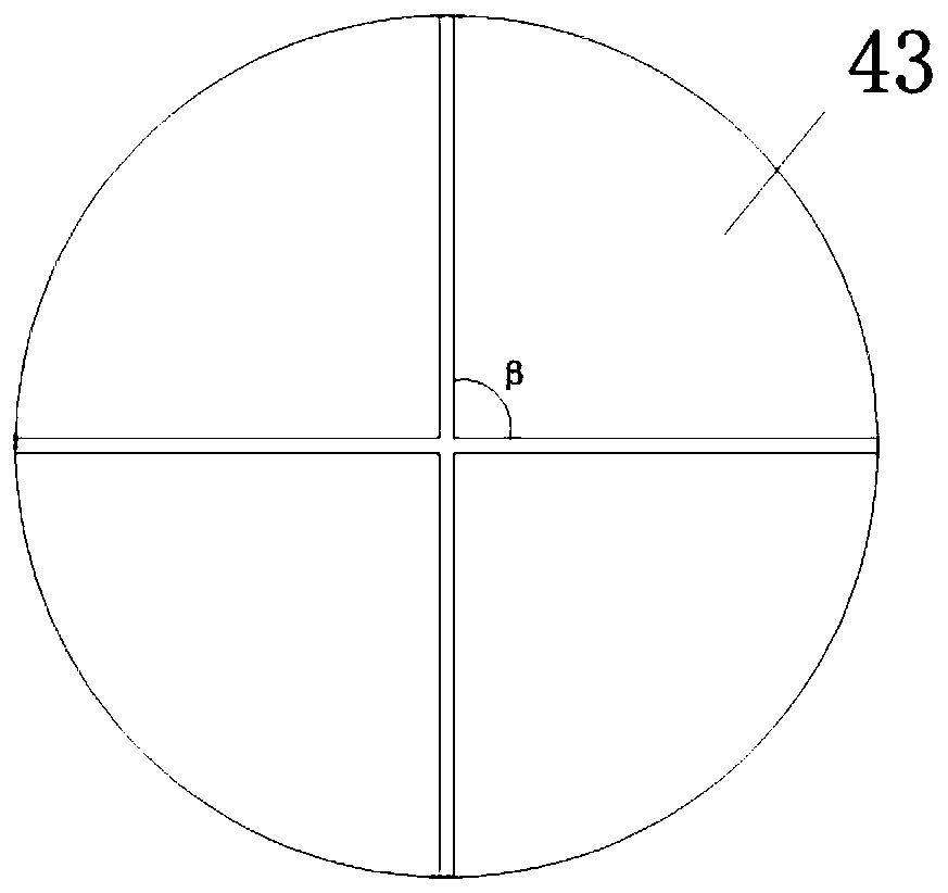 A kind of silicon carbide crystal and preparation method thereof