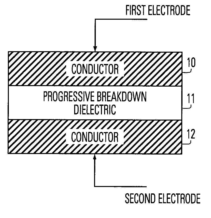 Method for programming programmable eraseless memory