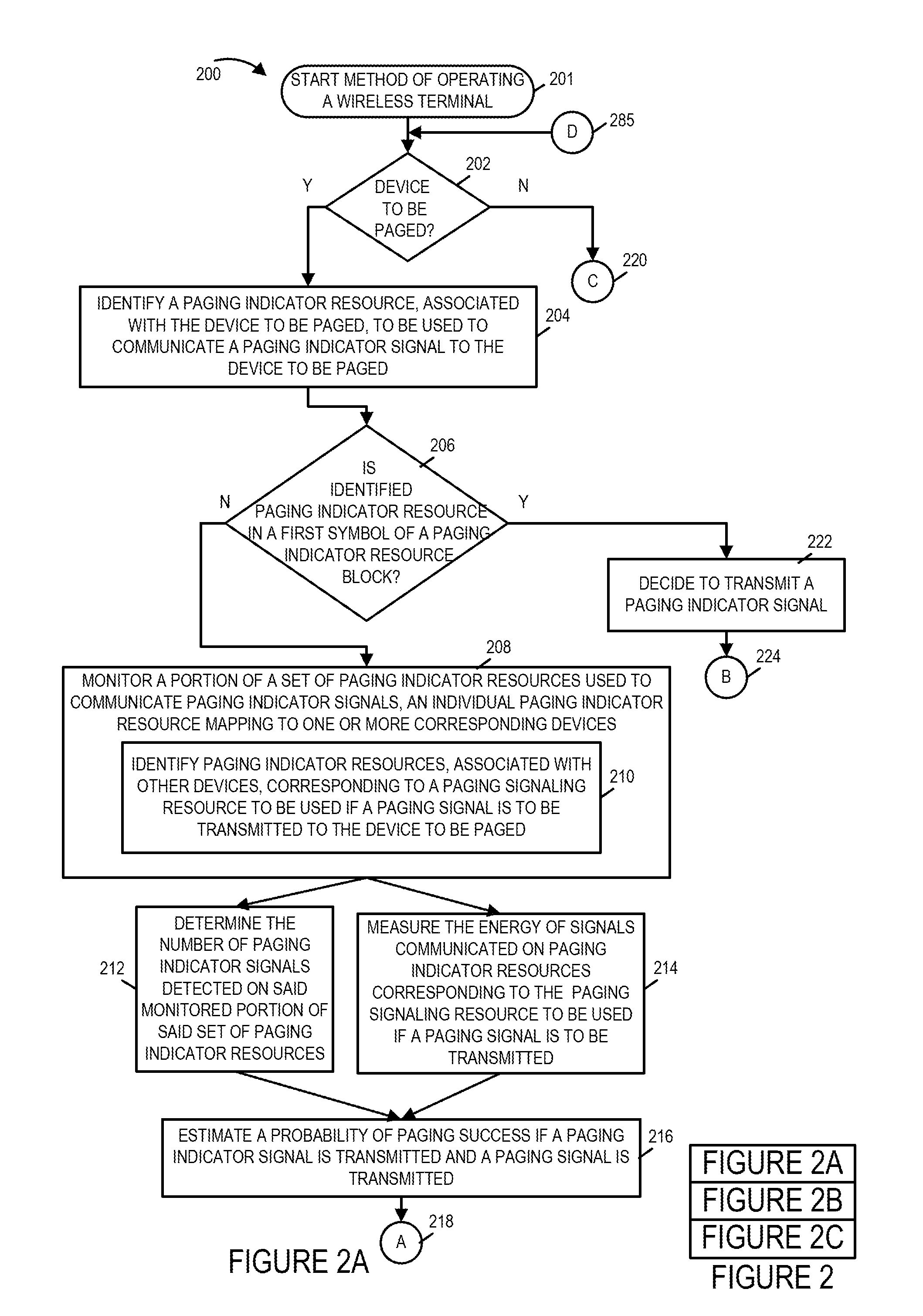 Methods and apparatus for paging in wireless communication networks