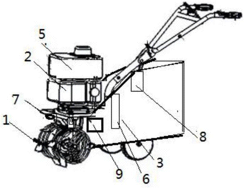 Convenient mower and working method thereof