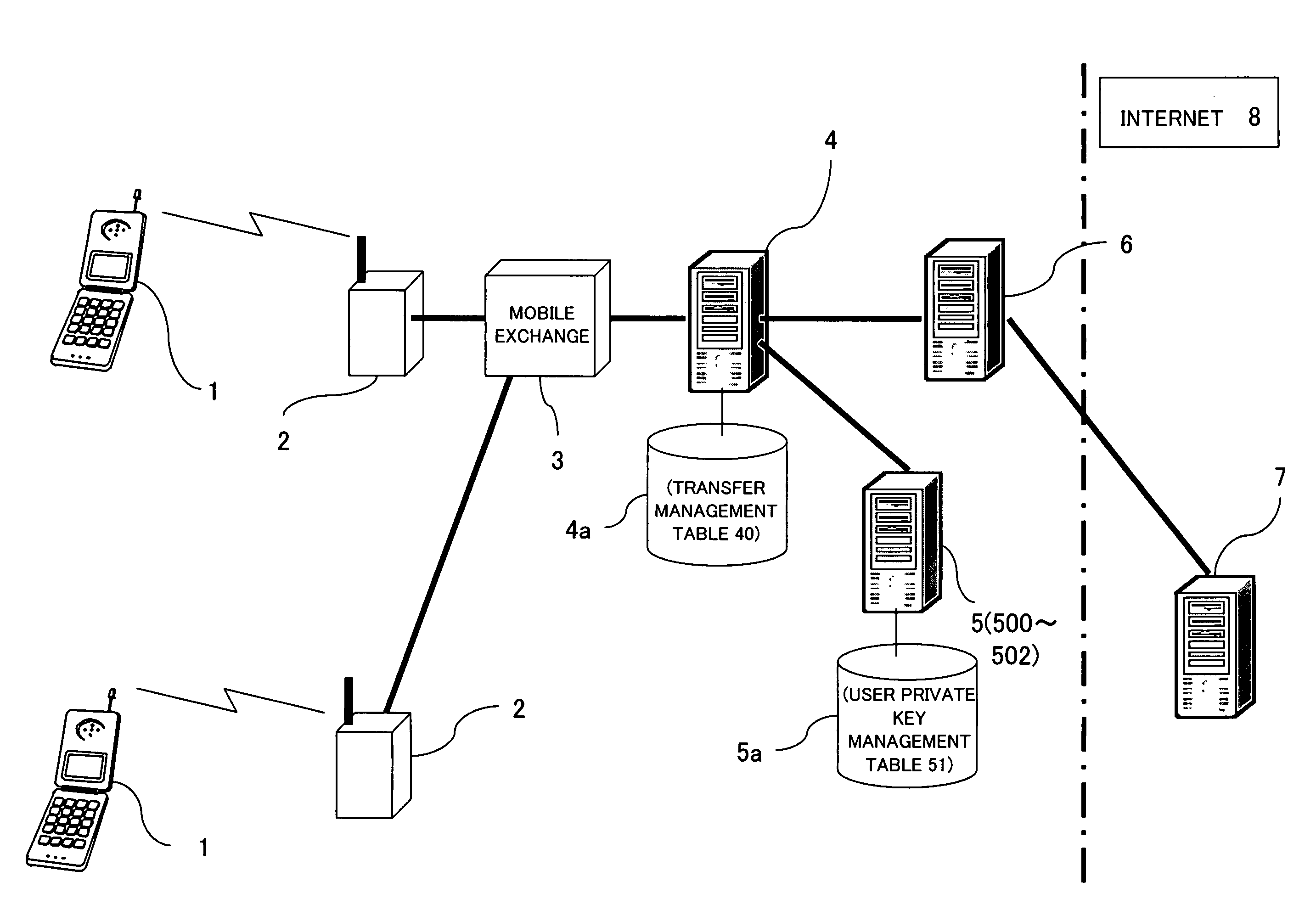 Electronic transaction method using an electronic coupon