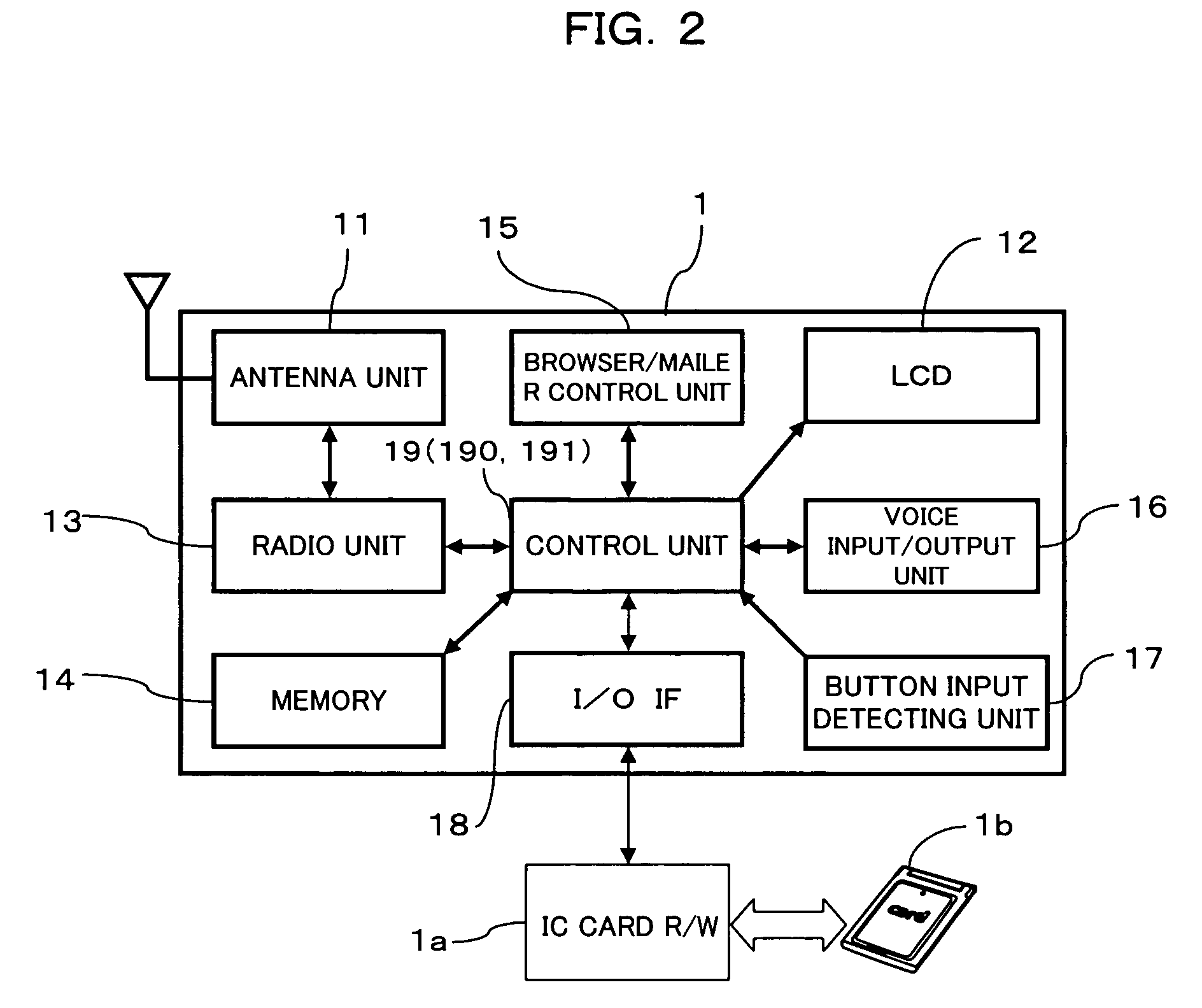 Electronic transaction method using an electronic coupon