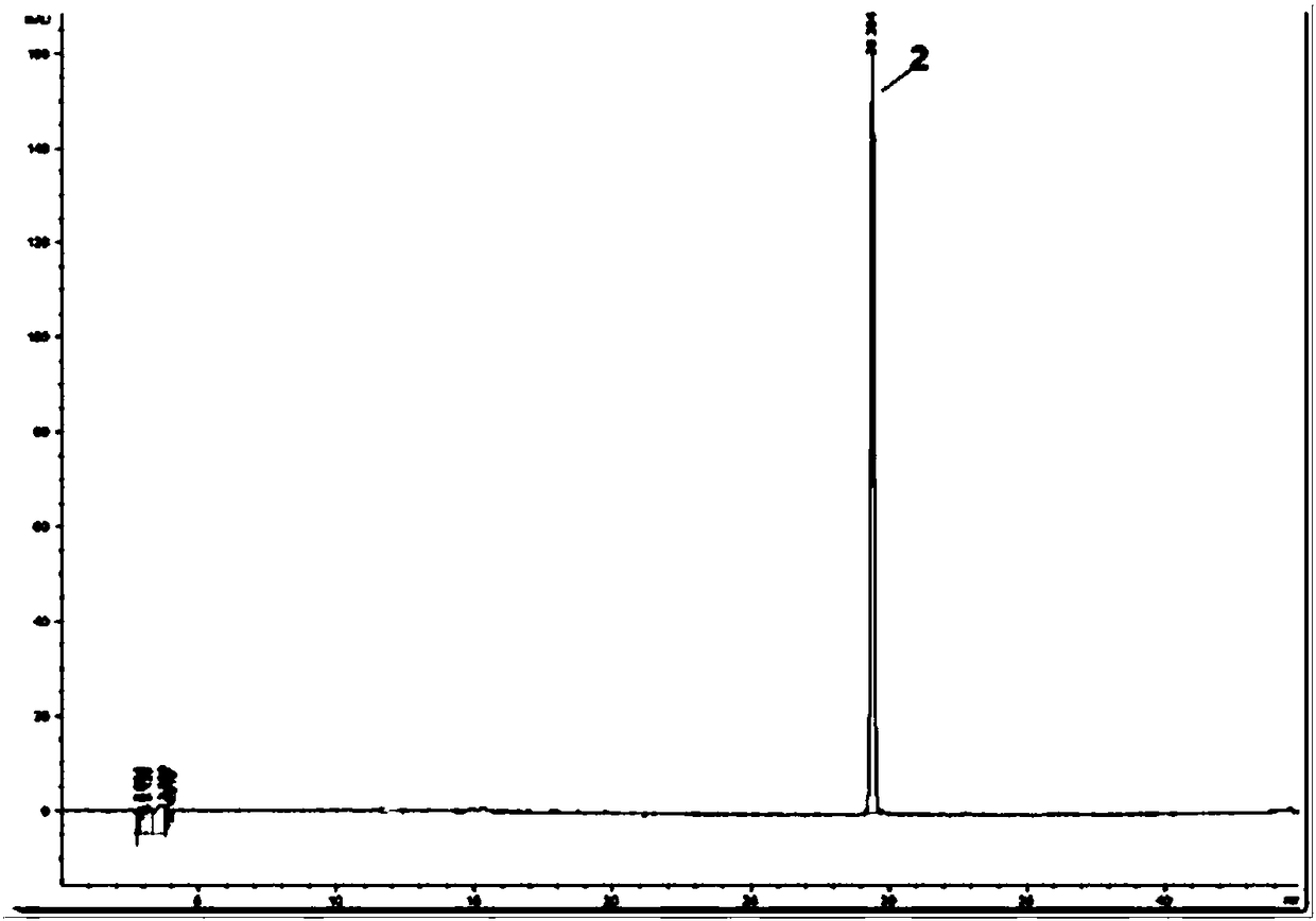 Quality detection method of Dendrobium denneanum Kerr