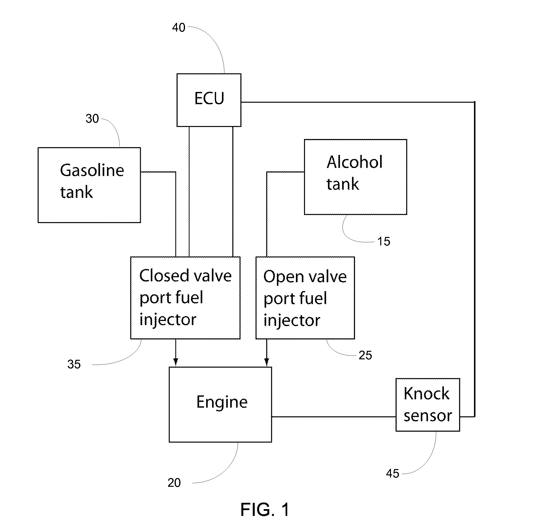 Open-valve Port Fuel Injection Of Alcohol In Multiple Injector Engines