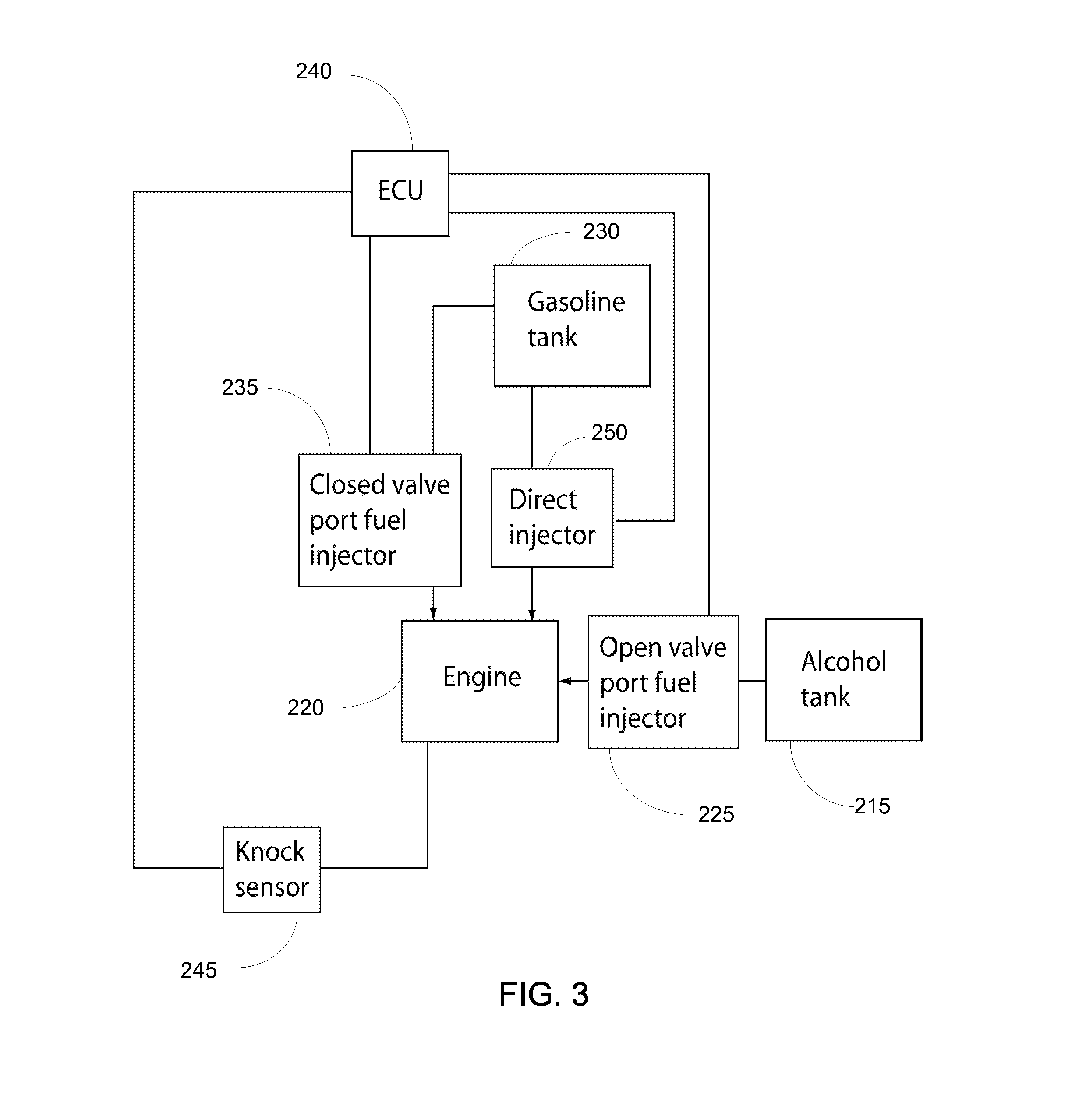 Open-valve Port Fuel Injection Of Alcohol In Multiple Injector Engines