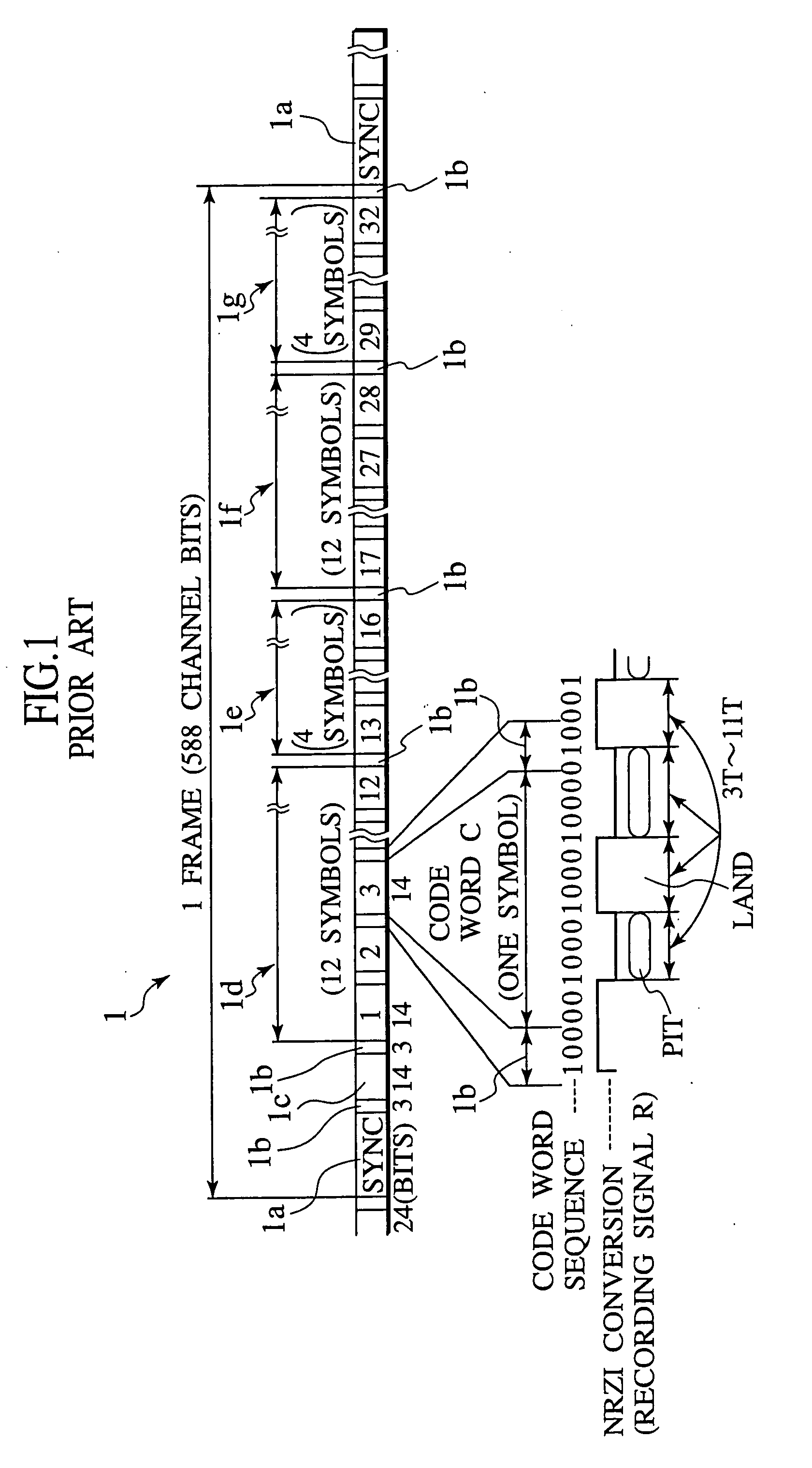 Modulation device, modulation method and recording medium