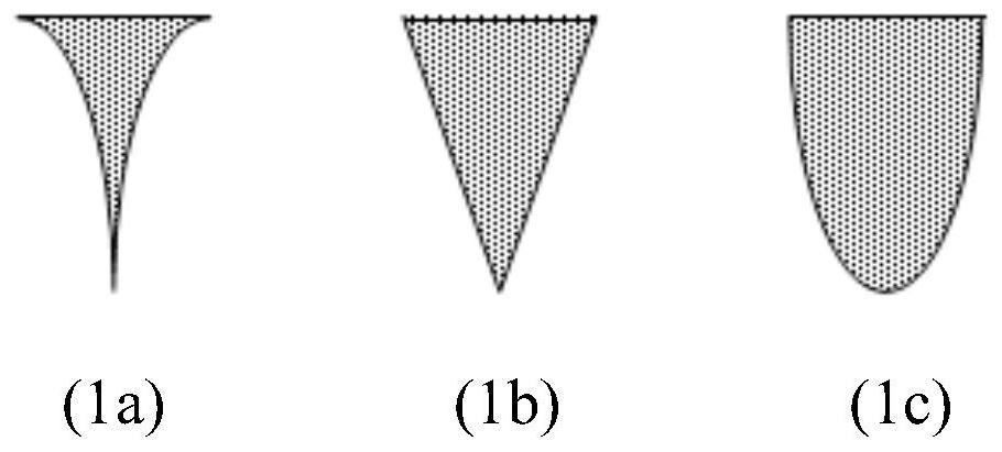 Structure of energy-containing special-shaped hood cutter