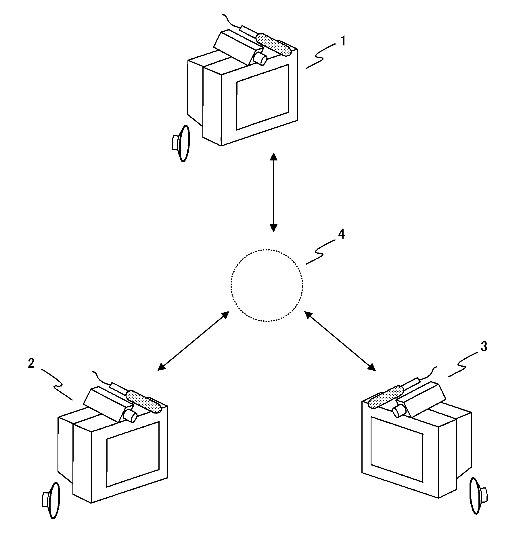 Packet communication method and equipment therefor