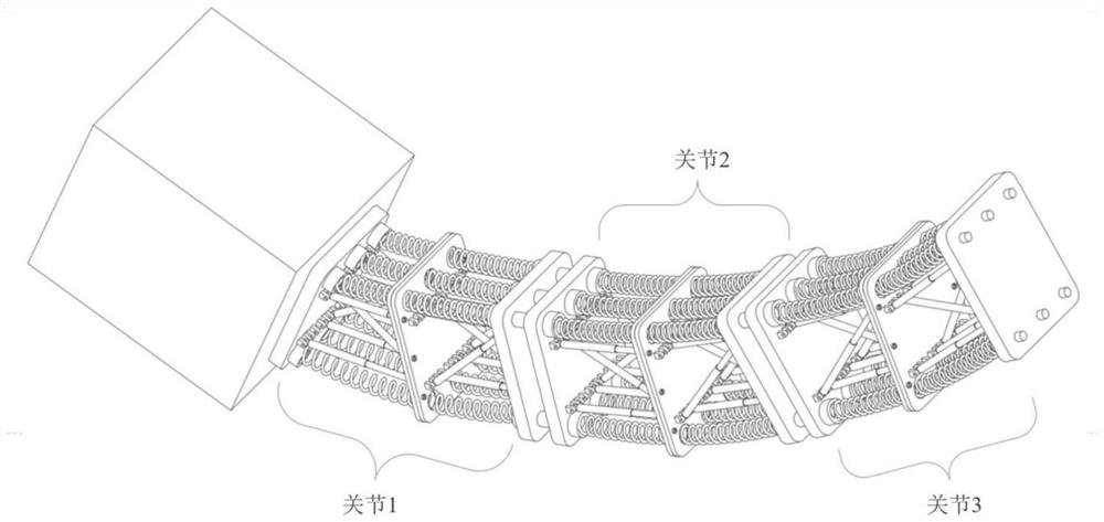 Hyper-redundant continuum robot driven by shape memory alloy