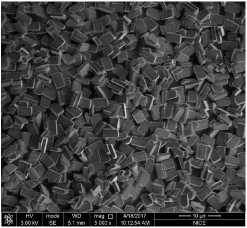 Titanium-silicon molecular sieve, preparation method and application thereof, and propylene epoxidation method