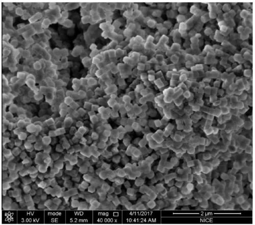 Titanium-silicon molecular sieve, preparation method and application thereof, and propylene epoxidation method