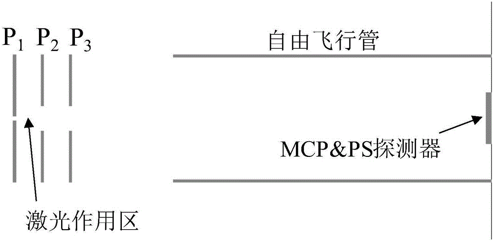 Low electric field optoelectronic imager