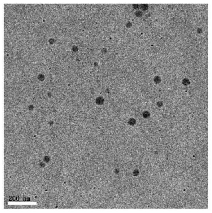 A kind of sound sensitizer with aggregation-induced luminescent property and preparation method thereof