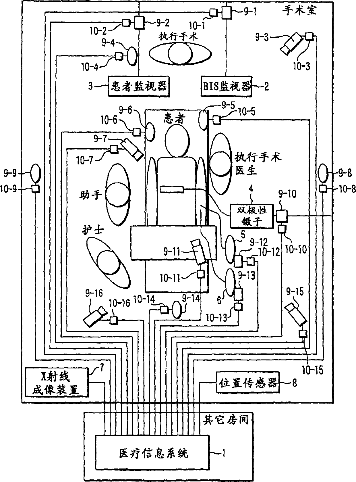 Medical information system and method of processing data of medical