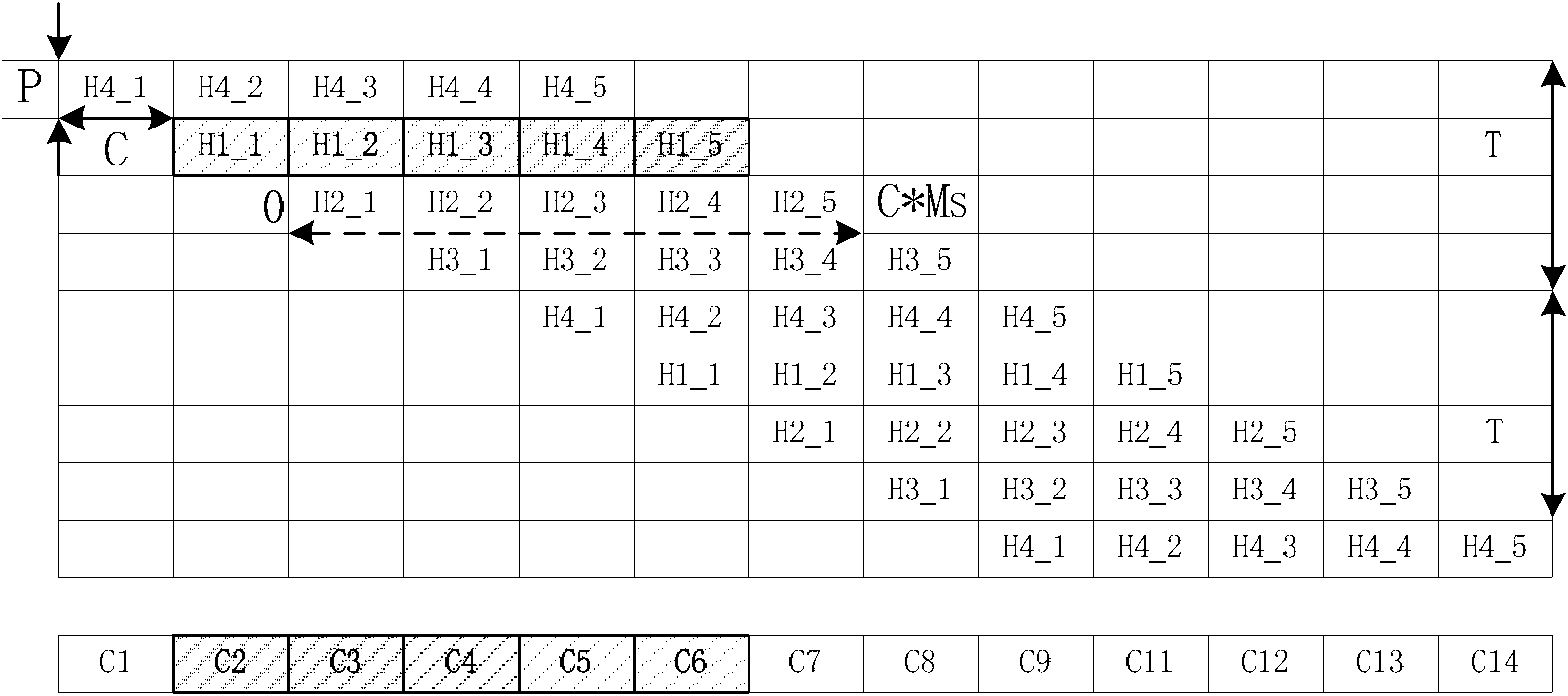 Forward error correction encoding,decoding method,apparatus and system