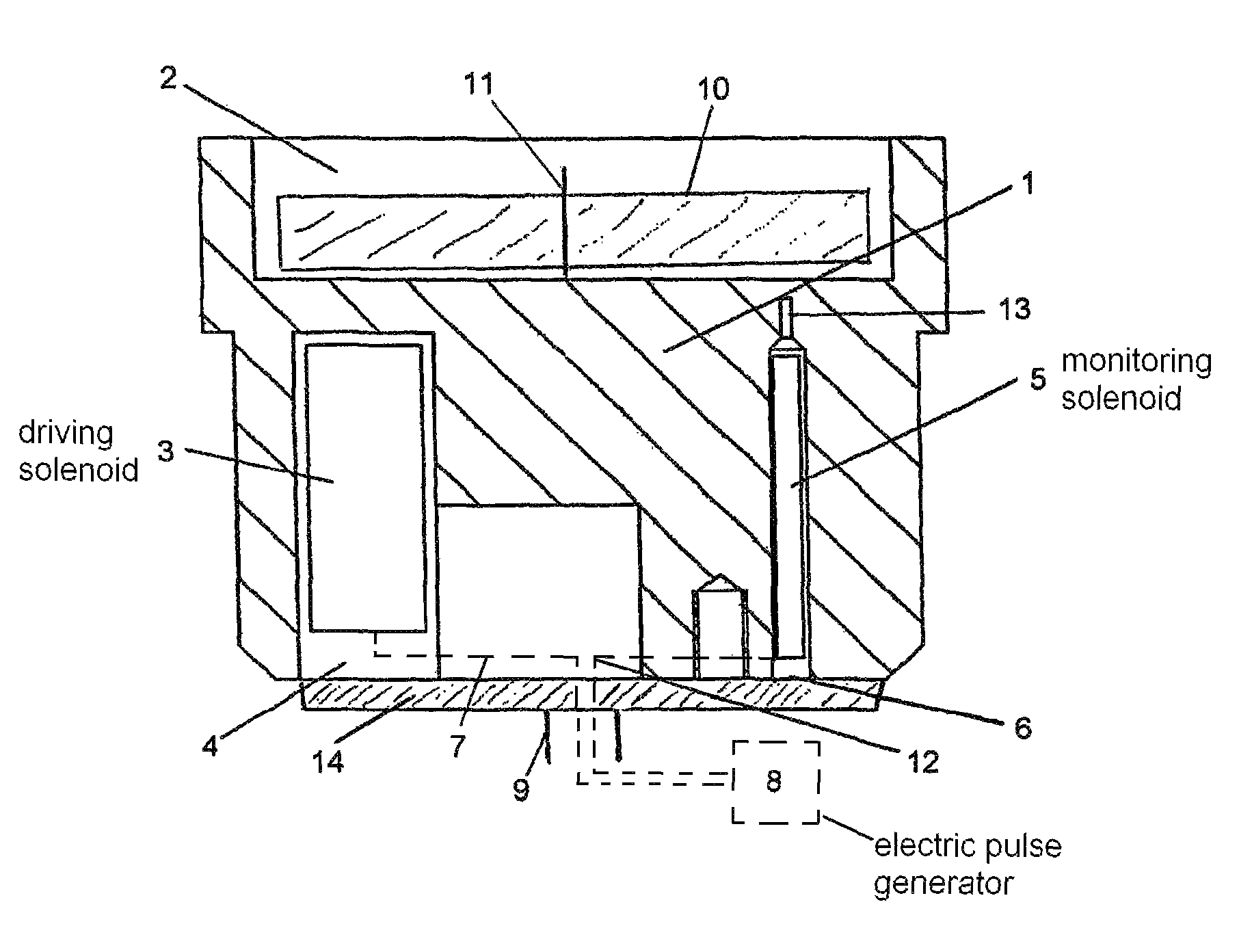 Magnetic stirring system in a pVT cell including driving solenoids and a monitoring solenoid