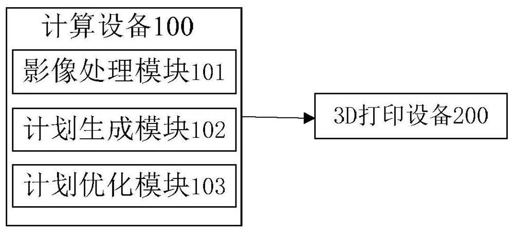 Simulation design method and system for radiotherapy plan based on expansion contraction theory