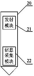 Answering device and examination data processing method thereof