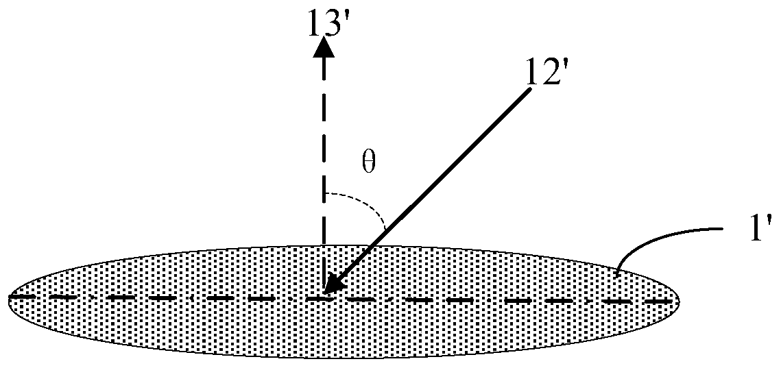 Laser annealing device and annealing method therefor