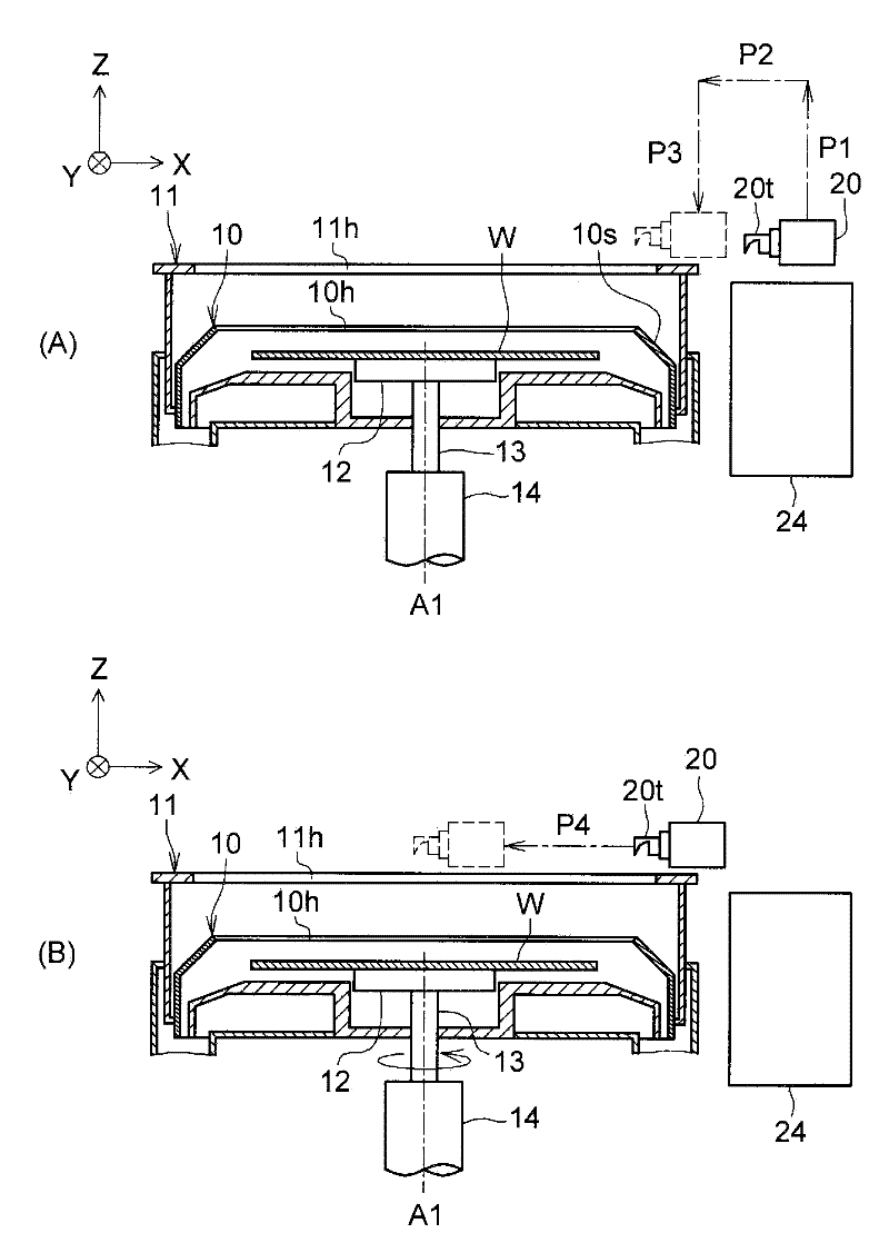 Substrate processing device and method