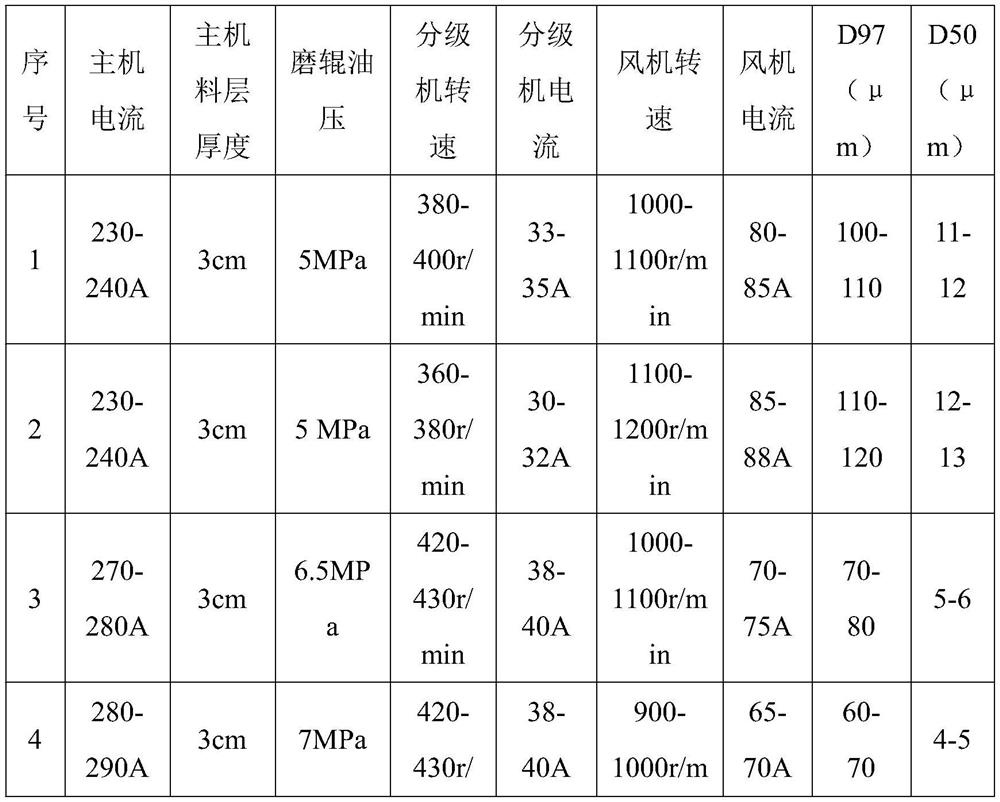 Surface-modified ground calcium carbonate suitable for artificial stone fillers