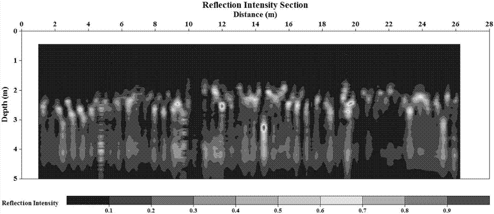 Layer-quality detection method for rock-fill concrete structure and layer-quality evaluation method for rock-fill concrete structure