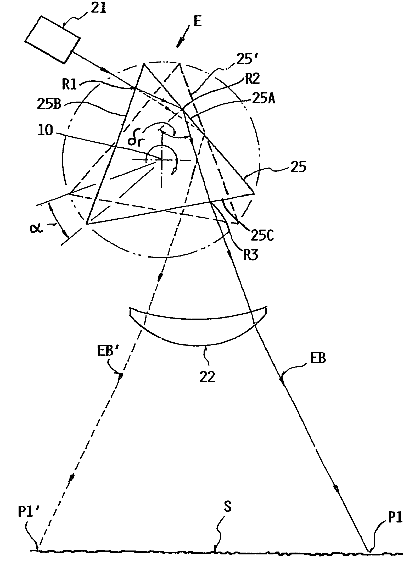 Method and apparatus for optically scanning a scene