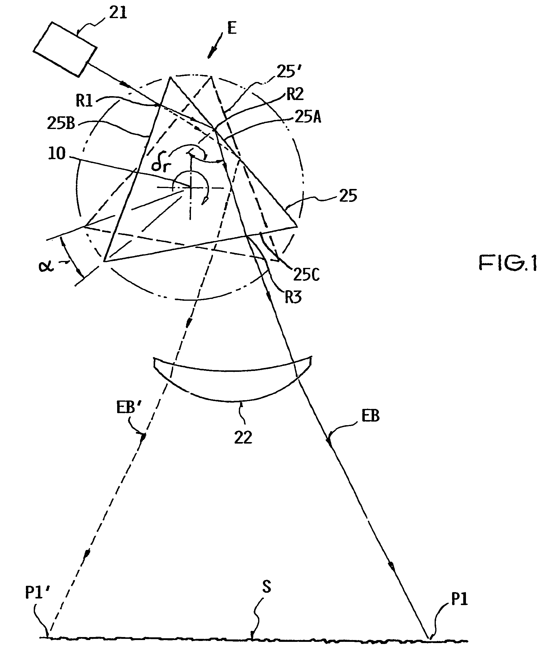 Method and apparatus for optically scanning a scene